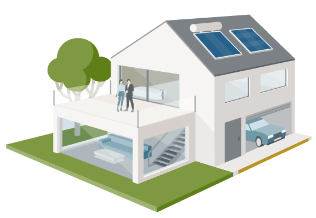 Energieausweis